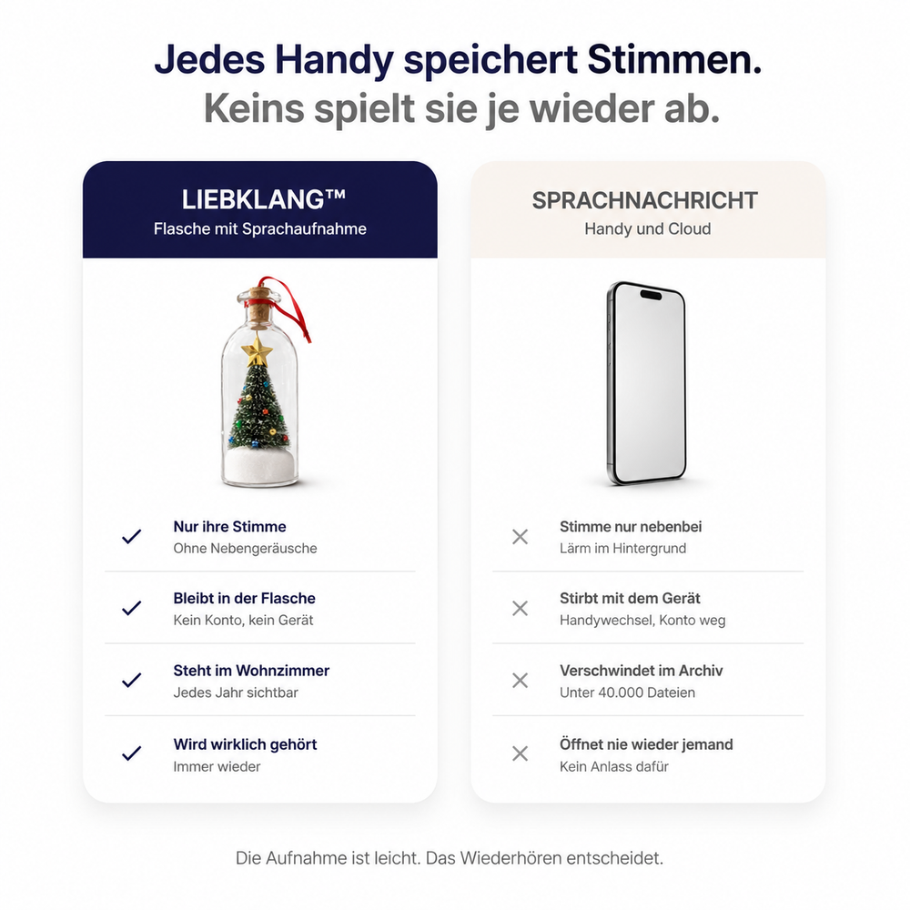 Liebklang | Weihnachtsbaum mit ihrer Stimme – lebenslang