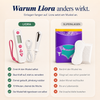 Liora™ EMS-Beckenbodentrainer