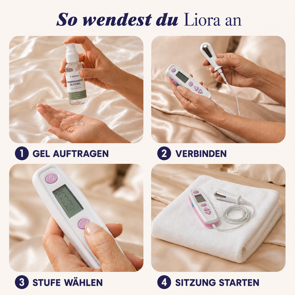 Liora™ EMS-Beckenbodentrainer